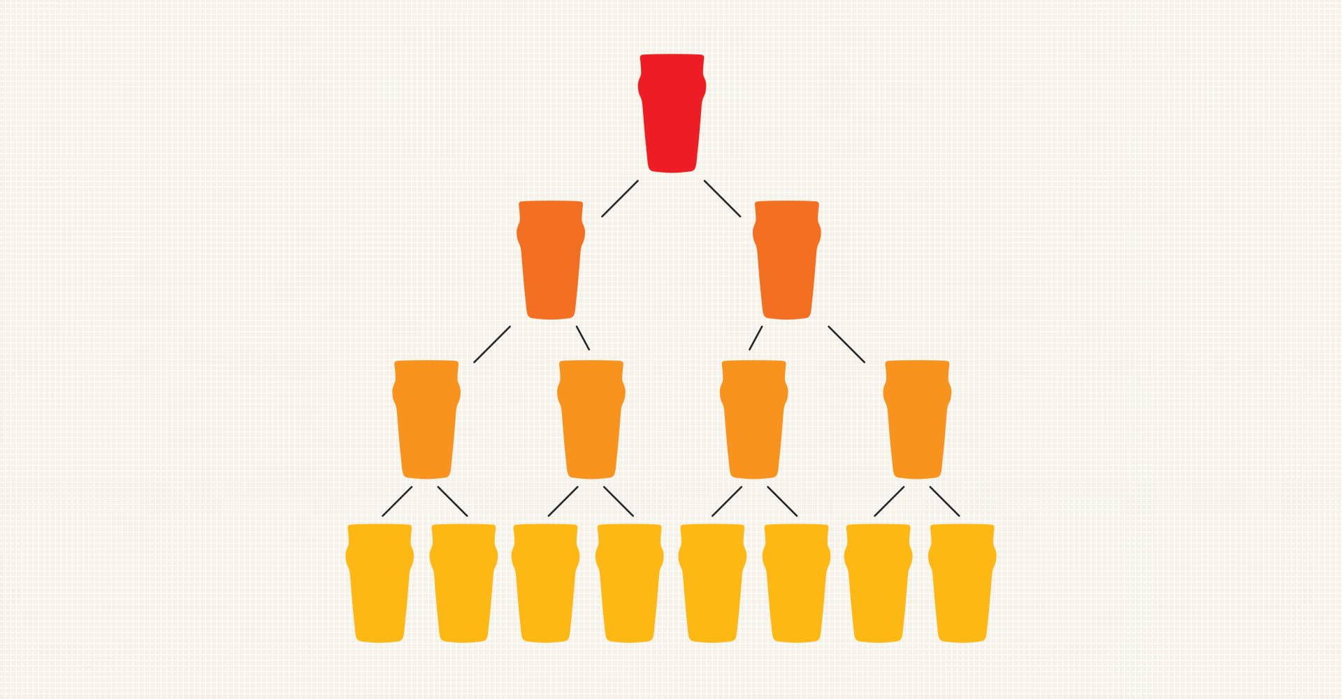 Relevancy:  Resonating with Each and Every Consumer