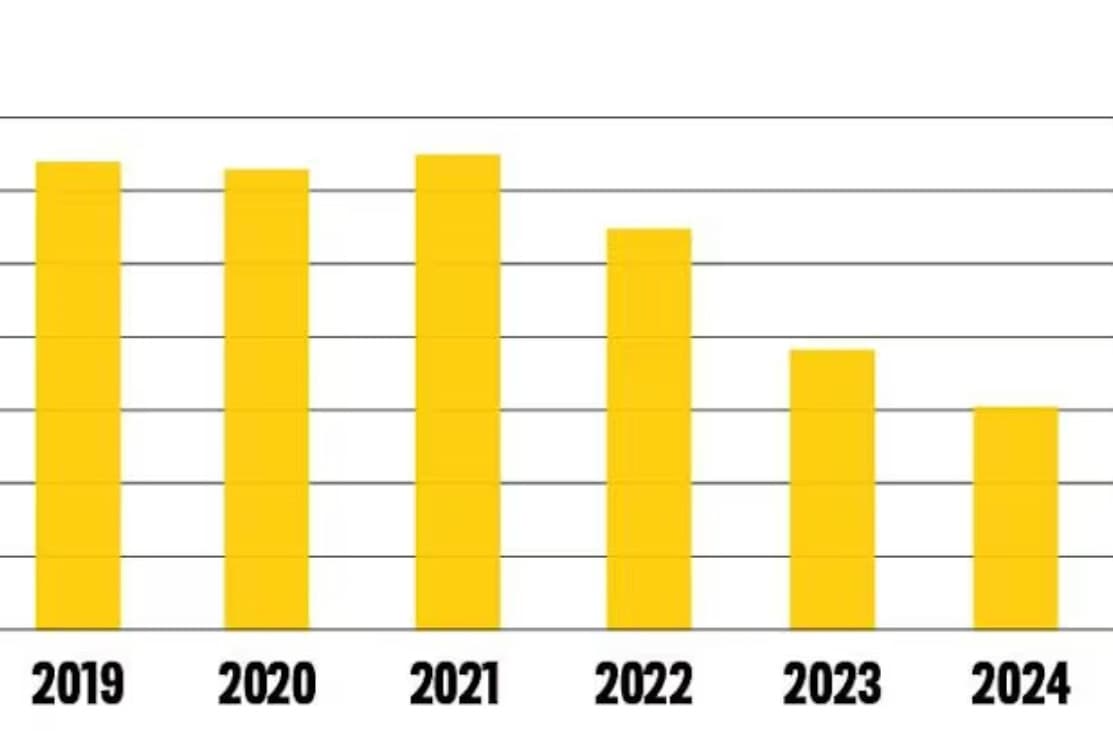 Infographic: Are There Really Fewer Beer Drinkers in 2026?